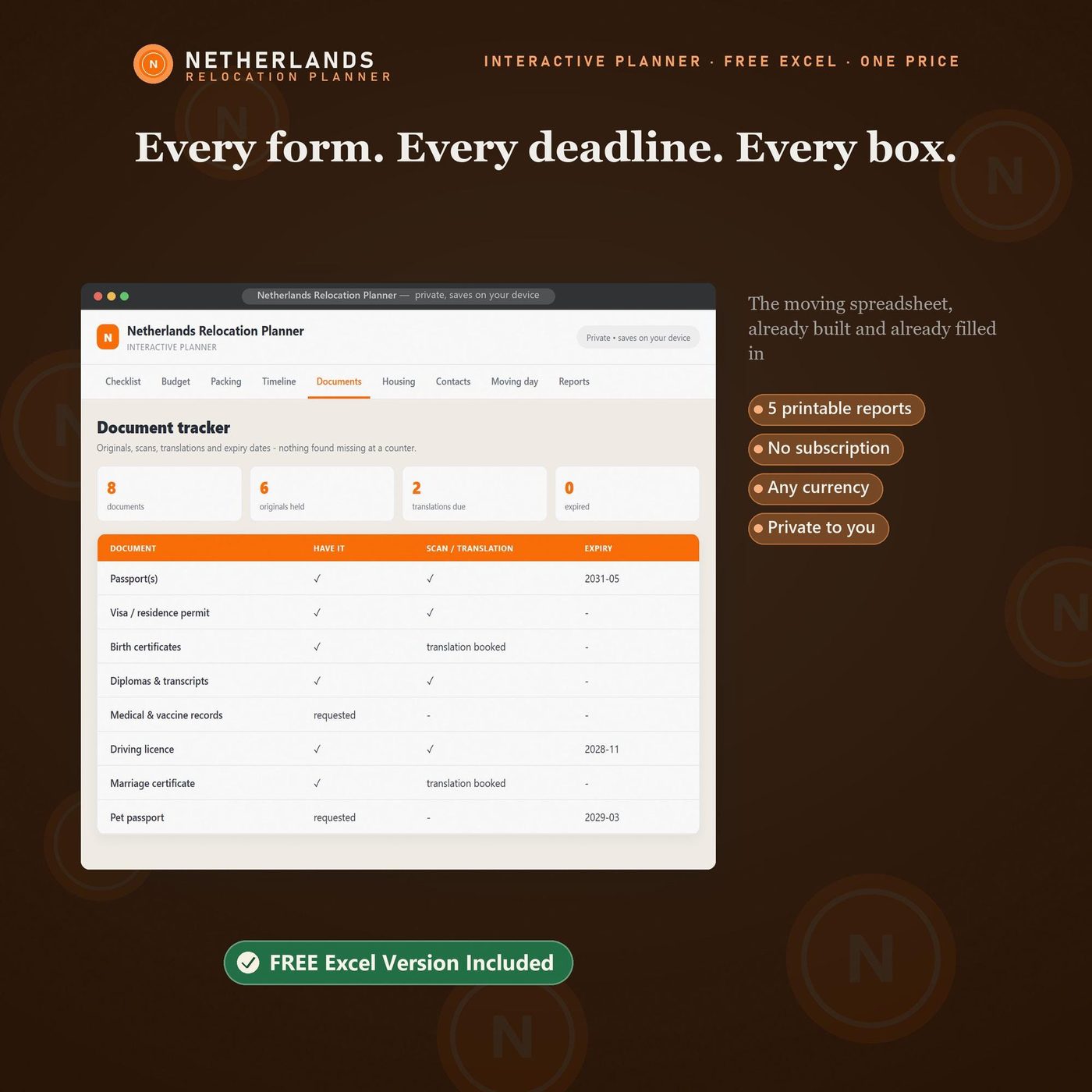 Netherlands Relocation Planner, Interactive Moving Checklist, Budget Tracker (Digital Download)