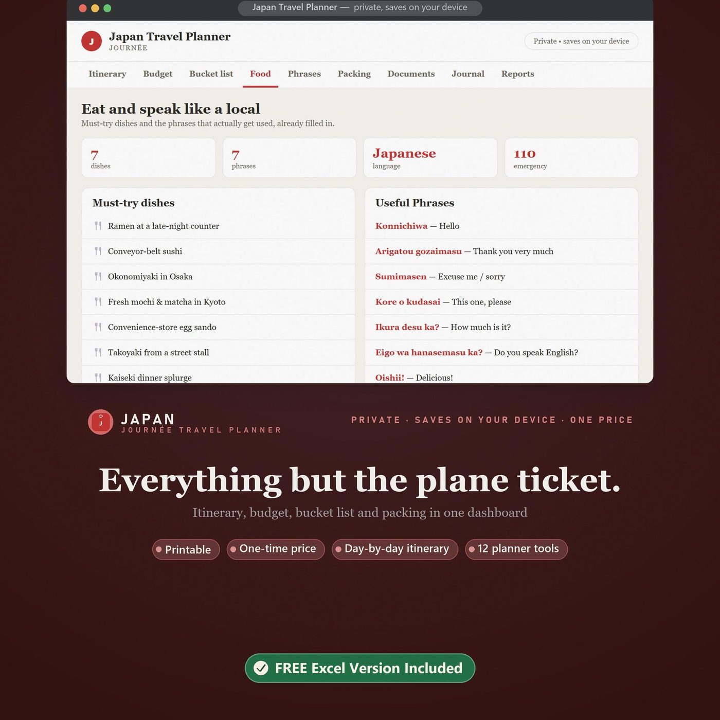 Japan Travel Planner, Itinerary, Budget, Packing Checklist (Digital Download)