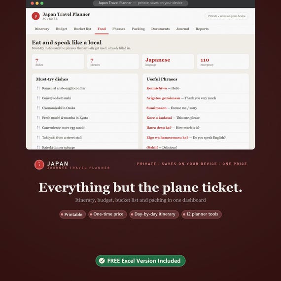 Japan Travel Planner, Itinerary, Budget, Packing Checklist (Digital Download)