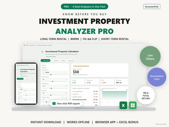Investment Property Analyzer Pro, 4-in-1 Real Estate Deal Tool (Digital Download)