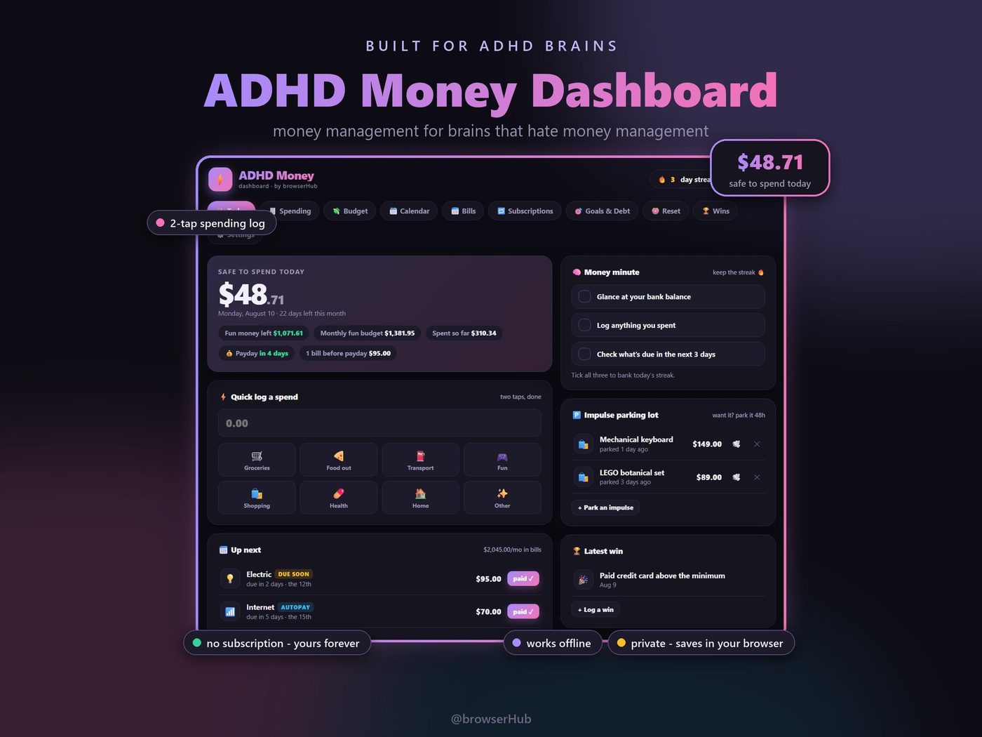 ADHD Money Dashboard App, ADHD Budget Planner, Safe to Spend Tracker (Digital Download)