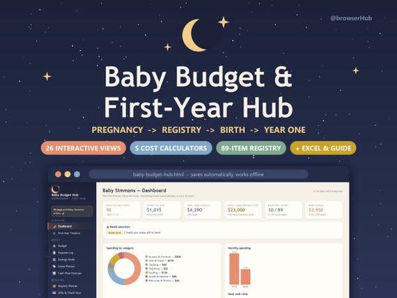 Baby Budget & First-Year Hub App, Interactive Registry, Cost Tracker (Digital Download)