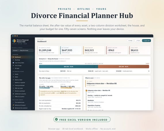Divorce Financial Planner Hub, Asset Division, After-Tax Value, Excel Workbook (Instant Download)