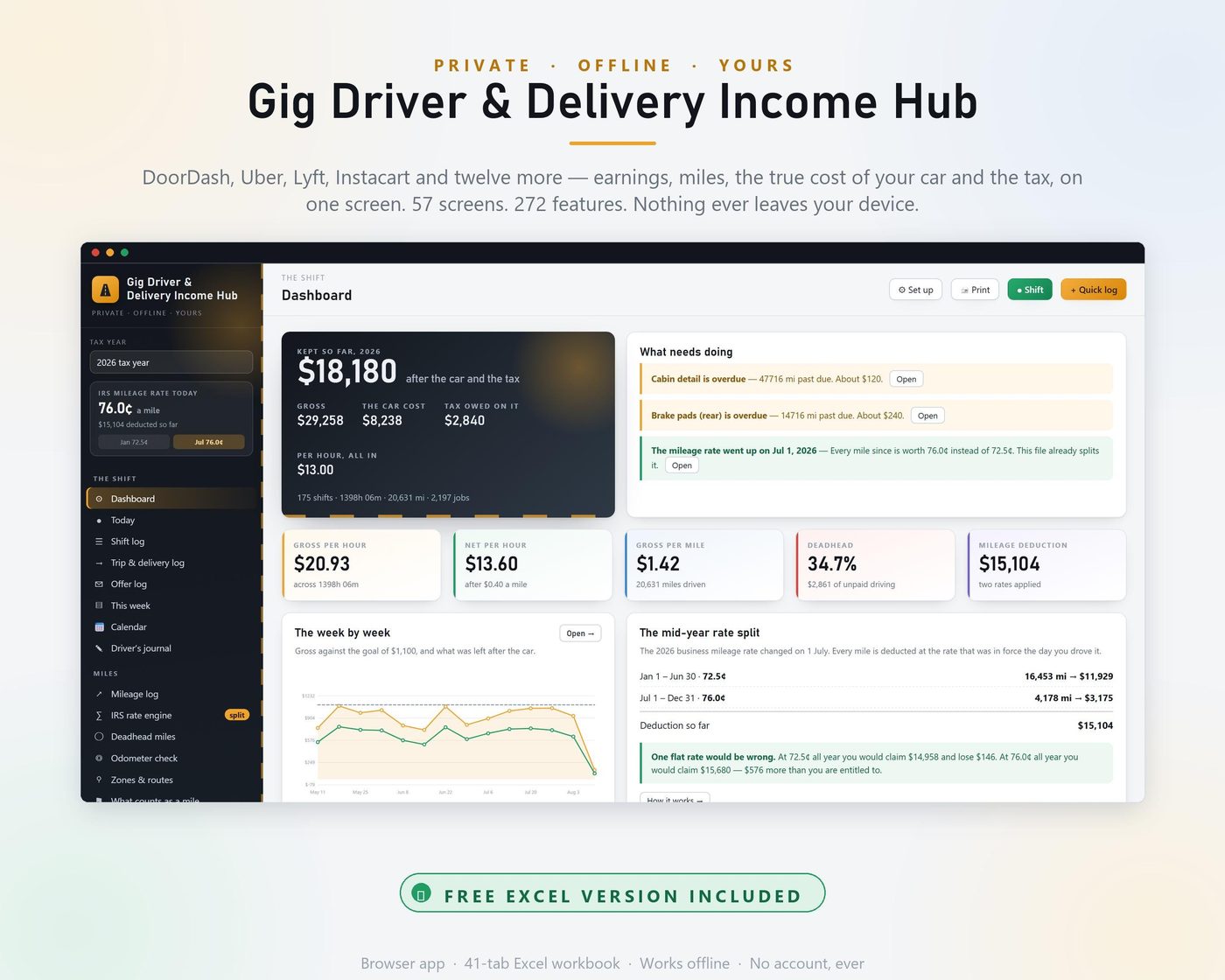 Gig Driver Income Tracker, Delivery Mileage & Tax Planner (Excel, Web App)