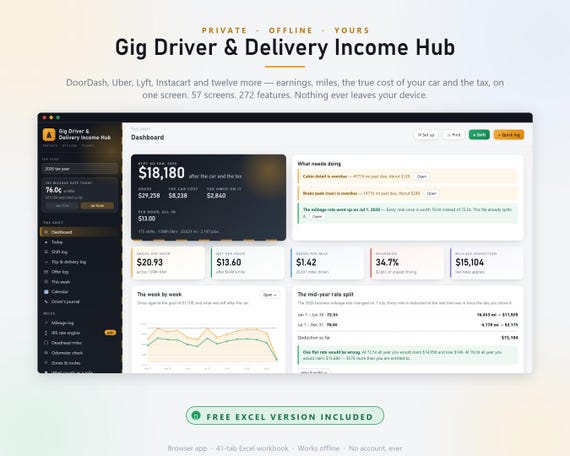 Gig Driver Income Tracker, Delivery Mileage & Tax Planner (Excel, Web App)