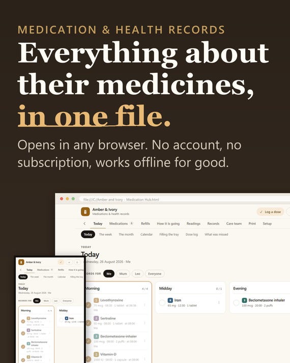 Medication Tracker App, Pill Log, Health Records Planner (Digital Download)