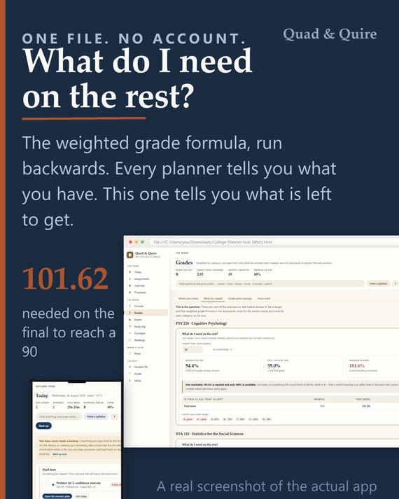 College Grade Calculator App, GPA Planner, Semester Study Tool (Digital Download)