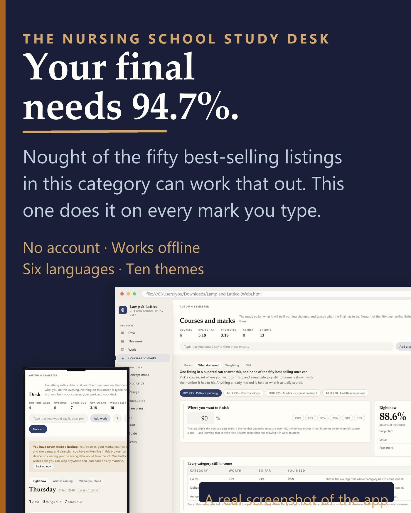 Nursing School Study App - Concept Maps, Drug Cards, Care Plans, Grade Tracker - Offline, No Account - Free Notion or Excel Version