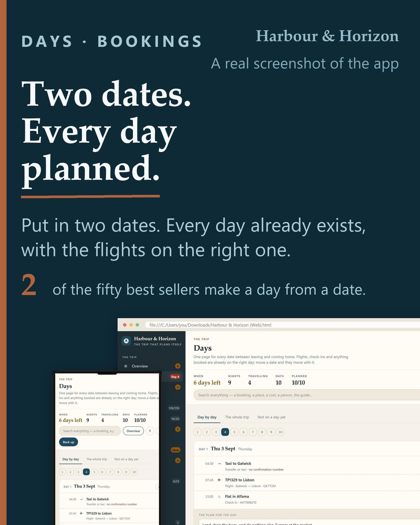Travel Planner App | Day-by-Day Itinerary, Budget, Packing (Offline HTML File)