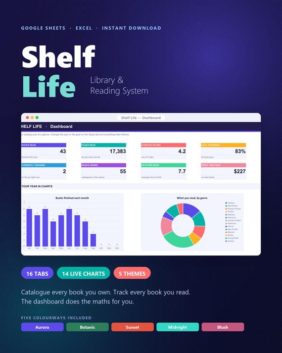 Book Tracker & Library Catalogue Spreadsheet | 5 Themes, Auto-Linking (Digital Download)