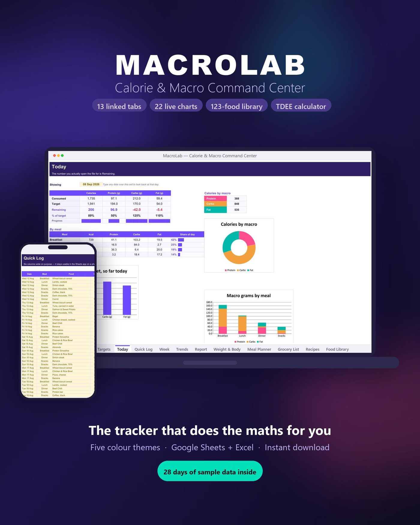 Macro Tracker Spreadsheet | TDEE Calculator, Meal Planner (Digital Download)