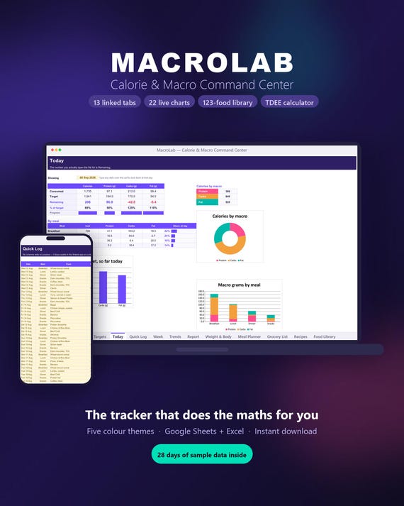 Macro Tracker Spreadsheet | TDEE Calculator, Meal Planner (Digital Download)